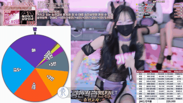 图片[16]-Full Moon S6E9 性感小姐 第6季 第9期 中期职级战 多国字幕-JIN